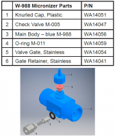 Well System Parts & Installation Supplies