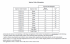 detail_2597_detail_2310_clack_ws1_injector_chart.PNG